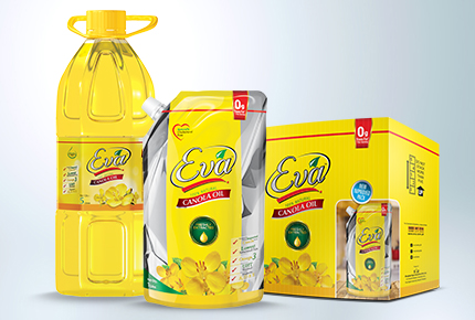 Brand Image